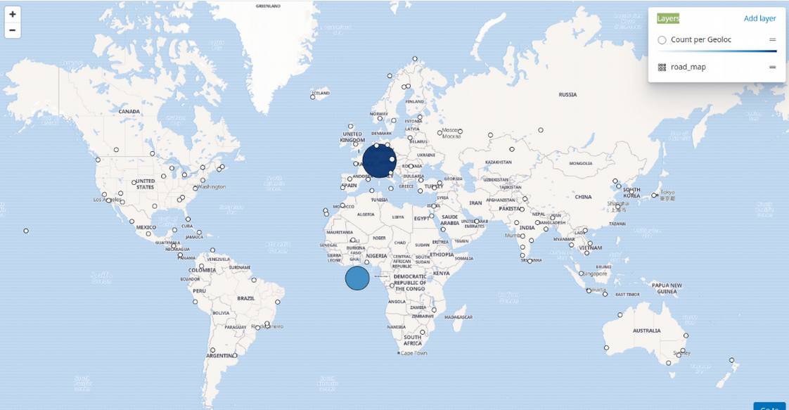 Distribution of posts over the world